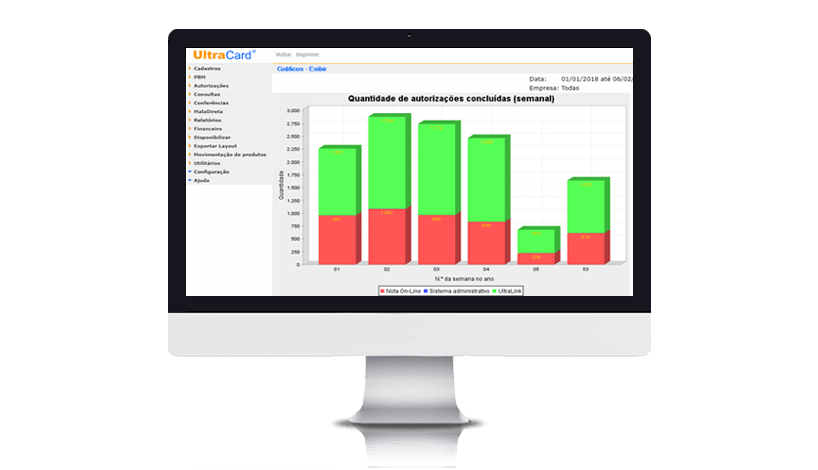 Tela UltraCard Gerenciamento